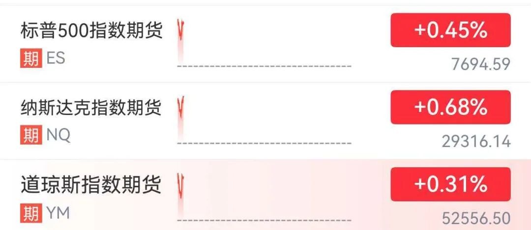清晨 全线拉升！美国、俄罗斯、乌克兰 传来大消息！