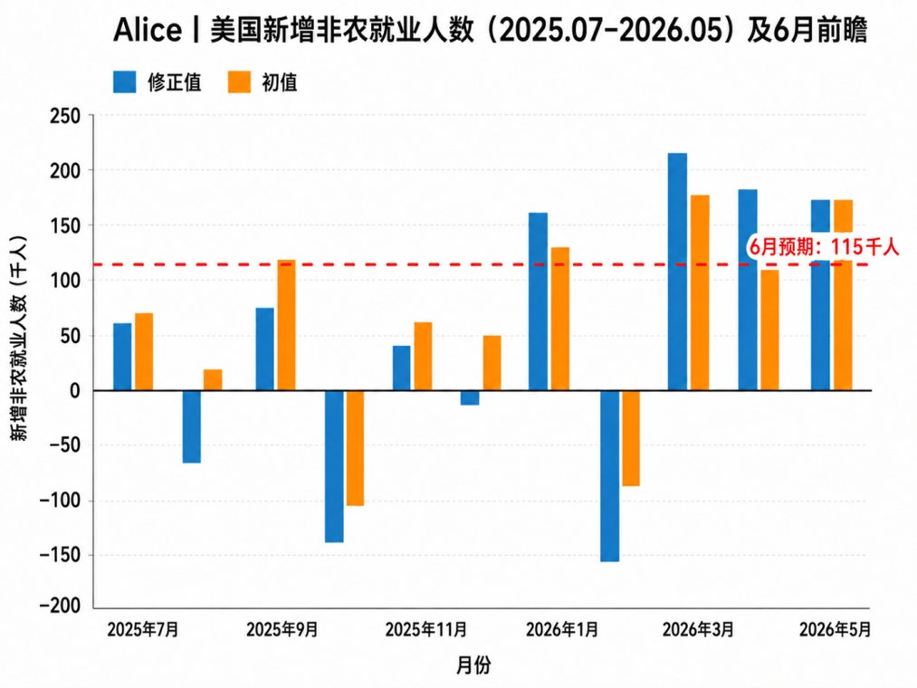 AI硬件，集体重挫！